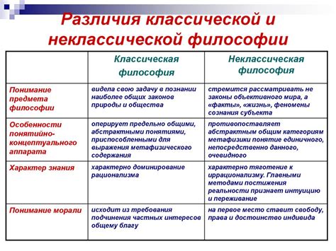 Основные принципы и философия