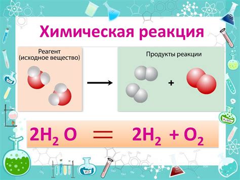 Основные принципы классификации химических реакций 8 класс