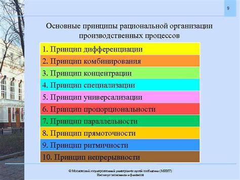 Основные принципы комбинирования