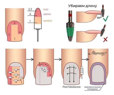 Основные принципы красивого маникюра фрезой