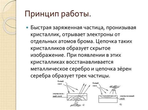 Основные принципы метода