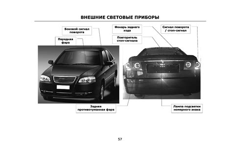 Основные принципы настройки фар