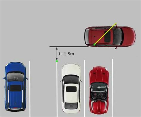 Основные принципы парковки задним ходом