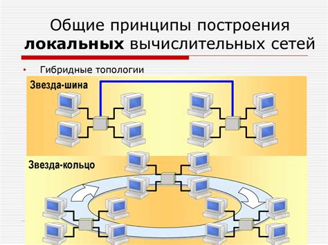 Основные принципы передачи данных в сети интернет