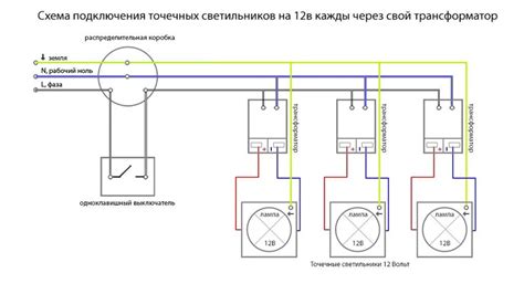 Основные принципы подключения блокиров к электроплитам