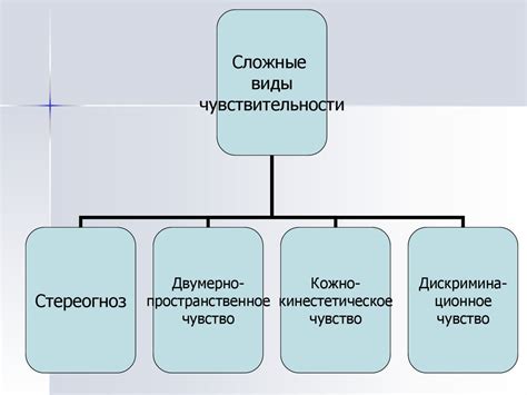 Основные принципы послефлюорографической реабилитации