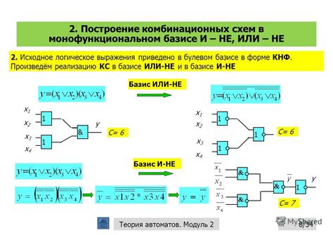 Основные принципы построения блок-схем