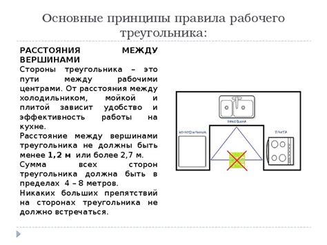 Основные принципы правила рабочего треугольника на кухне