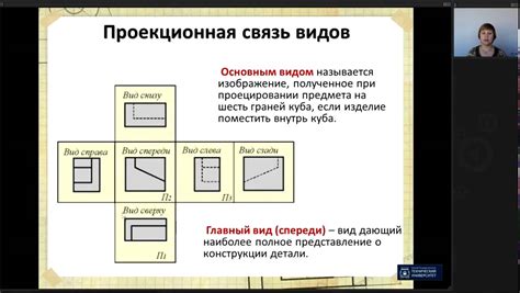 Основные принципы проекционной геометрии