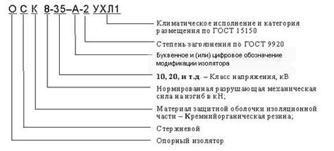 Основные принципы работы ТЧЗН