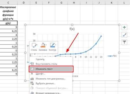 Основные принципы работы в Excel