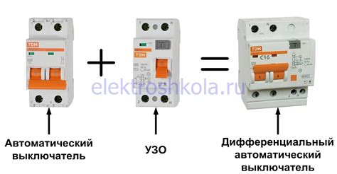 Основные принципы работы и настройки