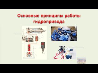 Основные принципы работы наушников