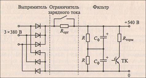 Основные принципы работы промежуточной частоты