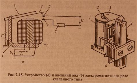 Основные принципы работы реле