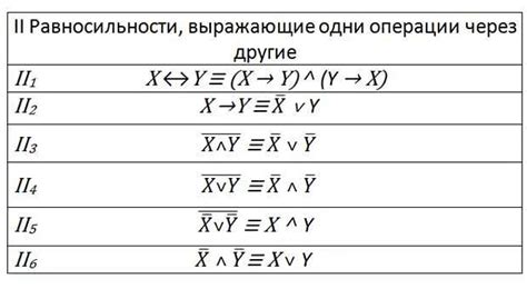 Основные принципы решения задач математики