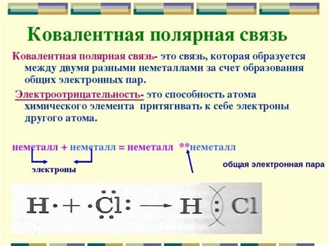 Основные принципы рисования химических связей