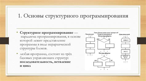 Основные принципы сборки и программирования