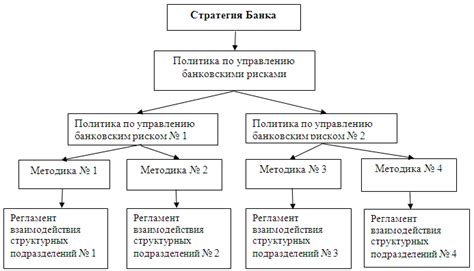 Основные принципы системы германского права