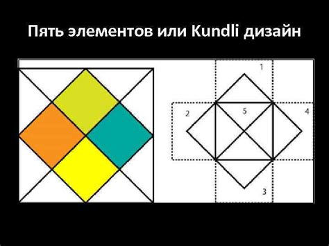 Основные принципы создания гармоничной композиции