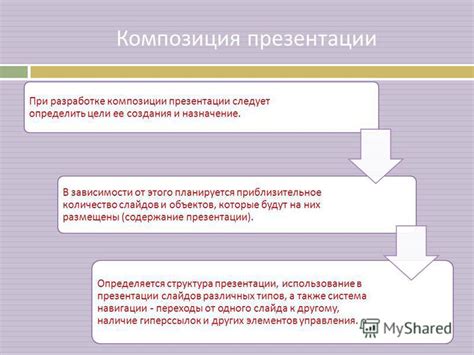 Основные принципы создания слайдов