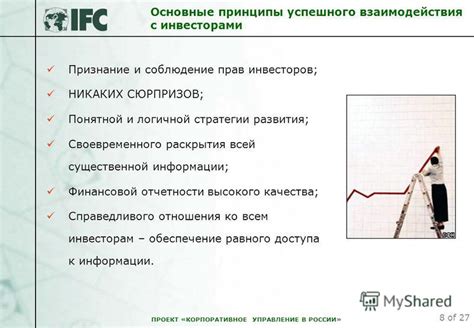 Основные принципы успешного взаимодействия