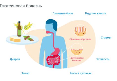 Основные причины возникновения кадыка и его вред