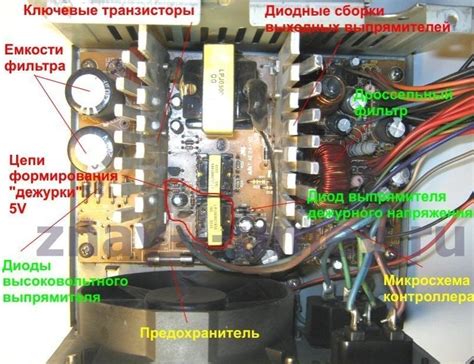 Основные причины неисправности дежурки на блоке питания