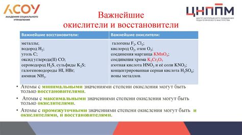 Основные причины окисления масла