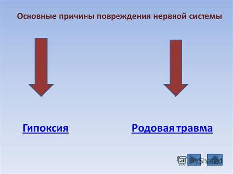 Основные причины повреждения