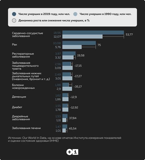 Основные причины появления известкового налета