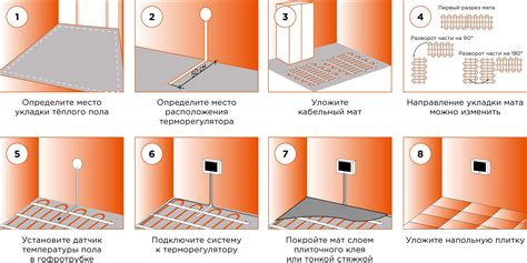 Основные проблемы холодных стен