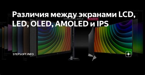 Основные различия между технологиями LED и OLED