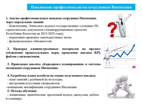 Основные рекомендации по профилактике