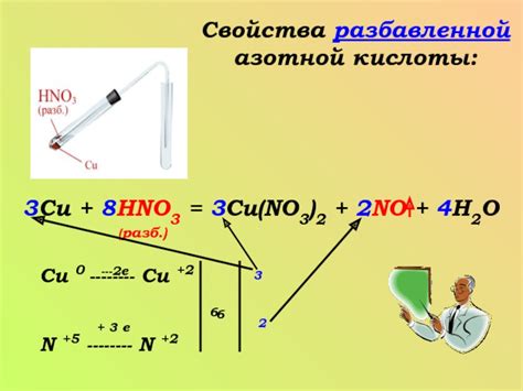 Основные свойства и характеристики 3cu 4co2 2n