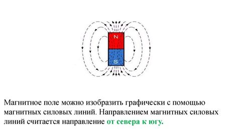 Основные свойства магнитного поля