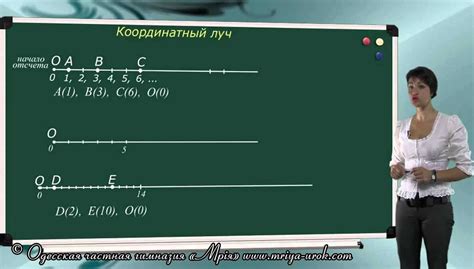 Основные свойства продолжения луча