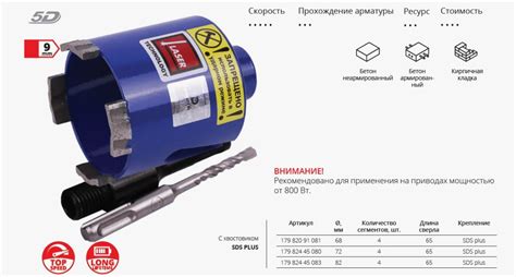 Основные советы по применению