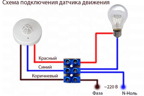 Основные составляющие датчика движения