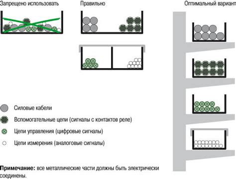 Основные способы быстрой и эффективной очистки файлов