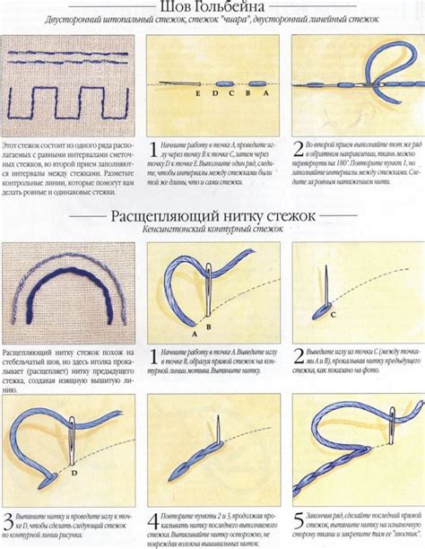 Основные способы создания петельки