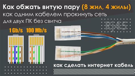 Основные способы увеличения длины кабеля интернета без усилий