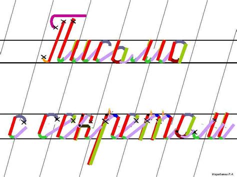 Основные структурные элементы письма