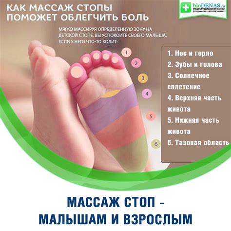 Основные техники массажа ног ребенку