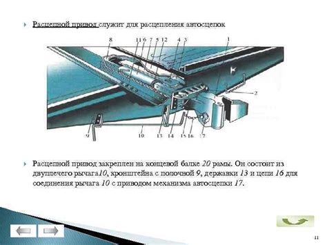 Основные типы автосцепок для железной дороги