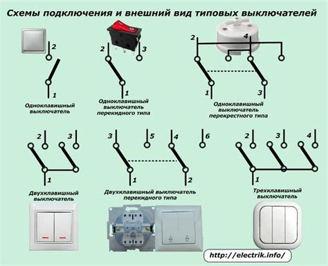 Основные типы и модели выключателей