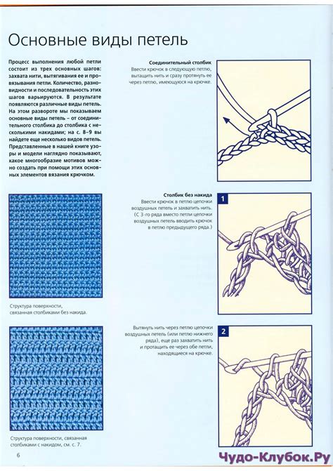 Основные типы петель в MATLAB