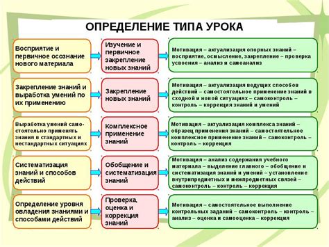 Основные типы полуавтоматов для закатки