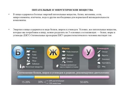 Основные требования к питанию моделей