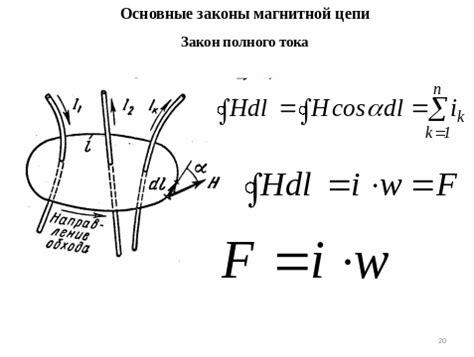 Основные трюковые элементы: